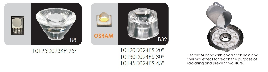 B4SA and B4SB Central ejective LED Fountain Light lens and LED