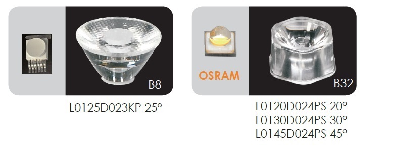 B4J09 series LED fountain lights lens and LED