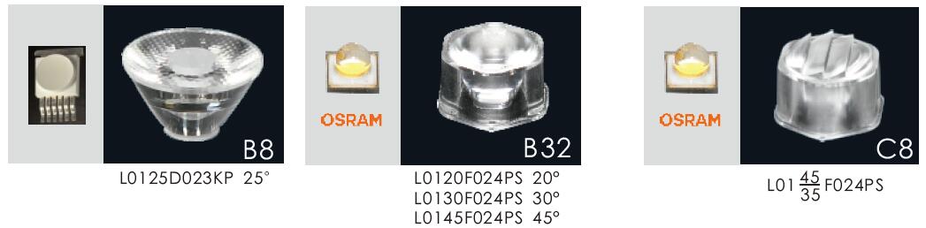 LED and lens for B4FB and C4FB LED Pool lights_COMI Lansacape lighting