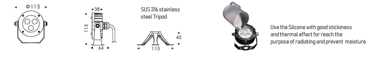 Dimensional drawing and waterproof processing