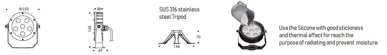 Dimensional drawing and waterproof processing for B5AC06 led underwater spotlights