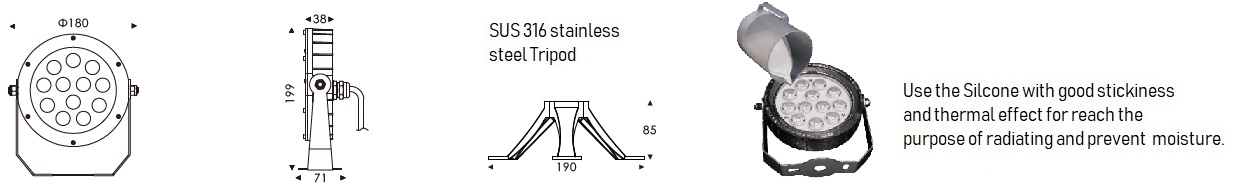 Dimensional drawing and waterproof processing for B5AD12 led underwater spotlights