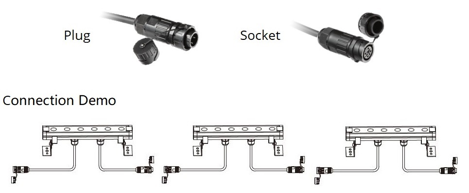 Connection Demo for Plug and Socket Waterproof Connector_COMI Lighting