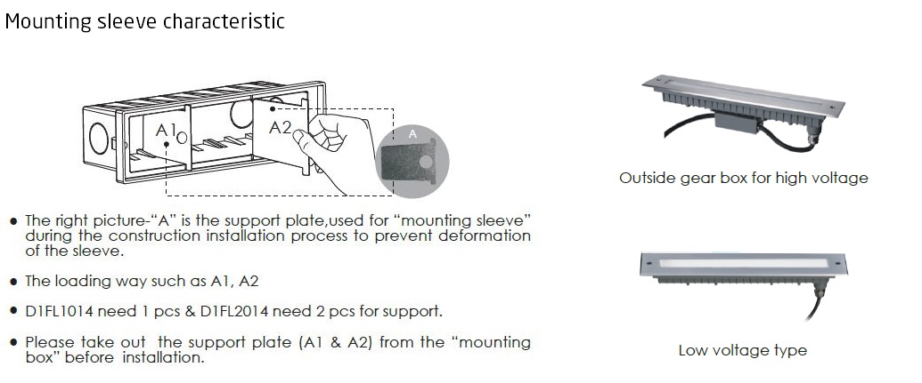 Mounting sleeve characteristic for D1FL1014 LED Linear wall light