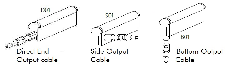 power cable entry sides for COMI LIGHTING IP68 Waterproof Neon LED flex