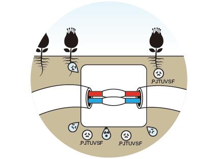 How to dispose the outdoor light connector correctly?