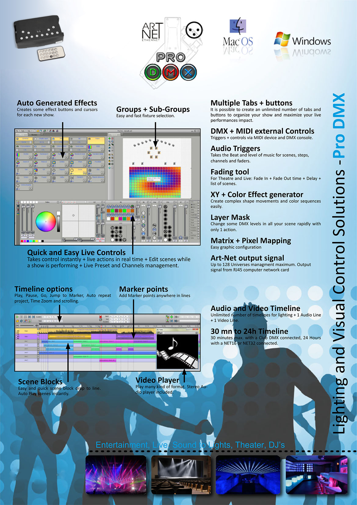 RGB or RGBW DMX Controller