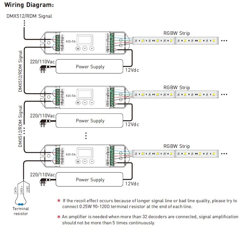 LT-820-5A DMX decoder typical wiring diaggram