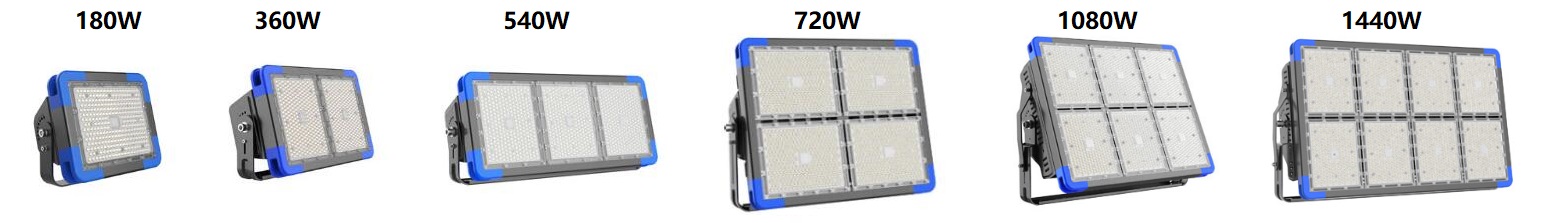B7SA-Series LED Stadium  Flood lights from 180W to 1440W 140lm per watt PF 0.95 Mean Well Brand Driver and 5 years Warranty