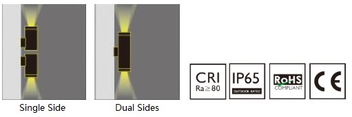 single side and dual sides LED Wall Lights