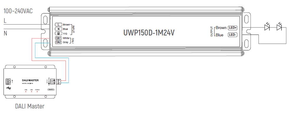 Typical wiring diagram for ip67 waterproof dali dimming led driver with high voltage 110-240VAC input.jpg