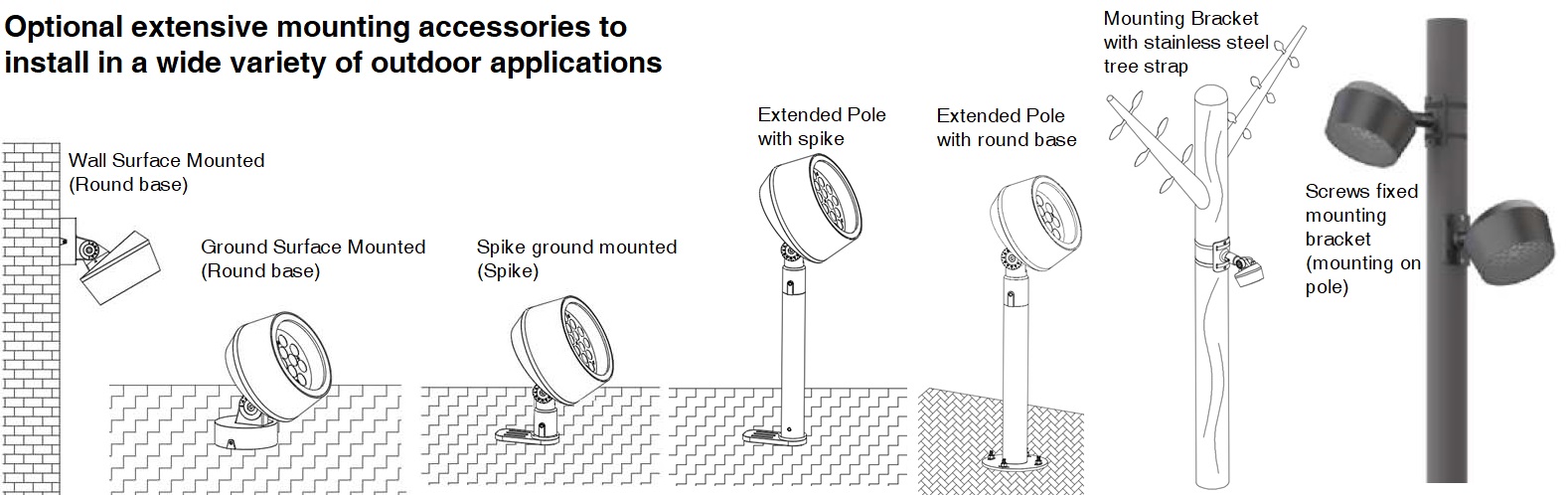 extensive accessories for led architectural and landscape flood spotlights for variety outdoor applications