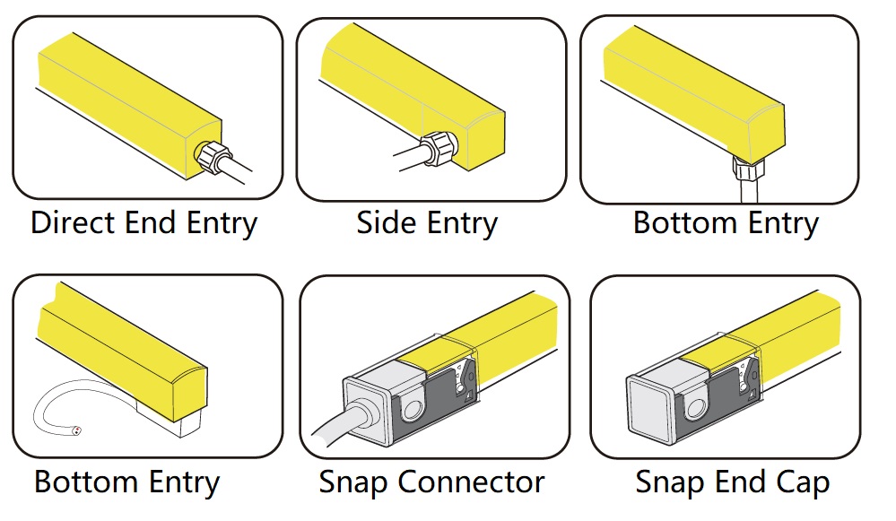 Connector types for 3 side emitting Neon LED strip Light