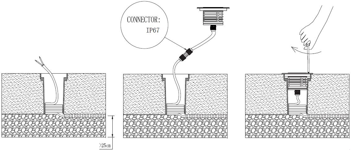 installation methods for LED inground lights