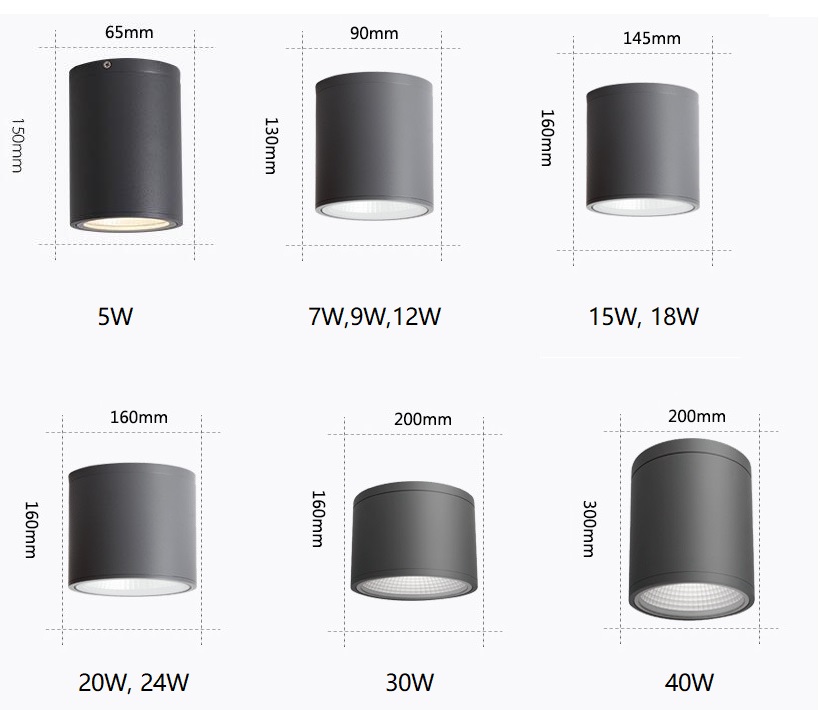 dimensions for surface mount LED ceiling lights