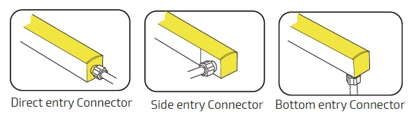 side entry cable, bottom entry cable and direct end entry cable neon LED strip Light