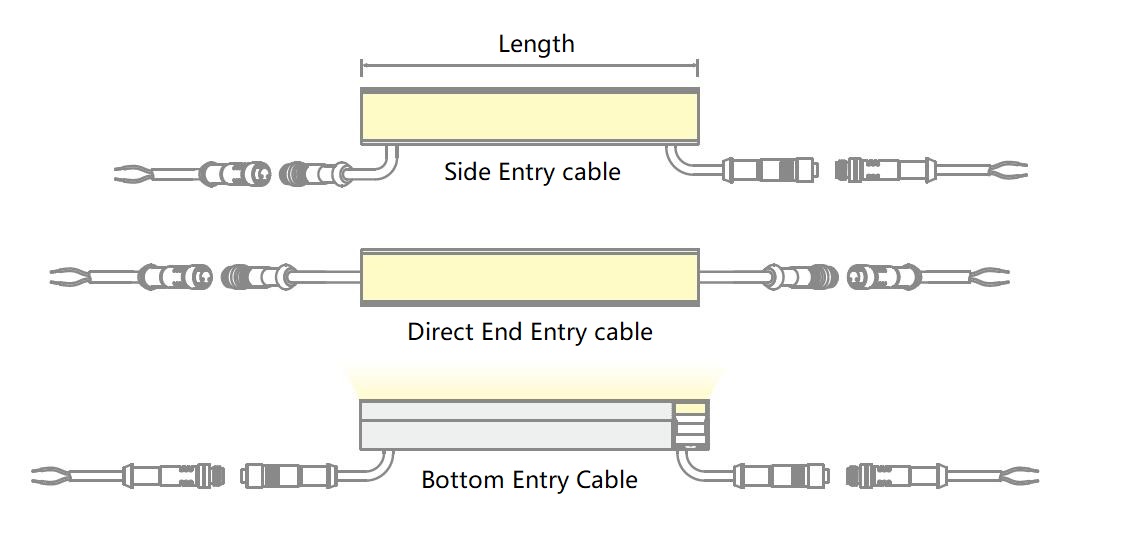 cable entry ways for LED Linear lights