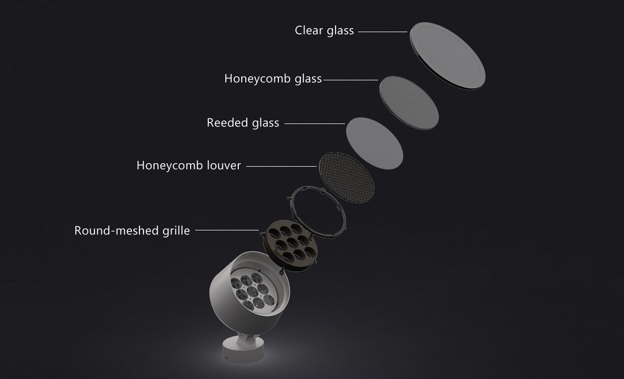 Lighting accessories for Anole-X series IP66 led projector, flood lights and wall washer