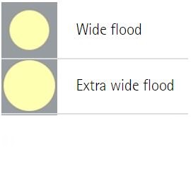 lighting distribution for flood