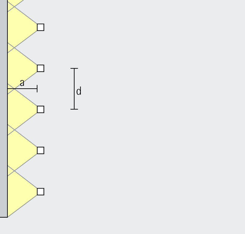 wall washer-Luminaire Arrangement