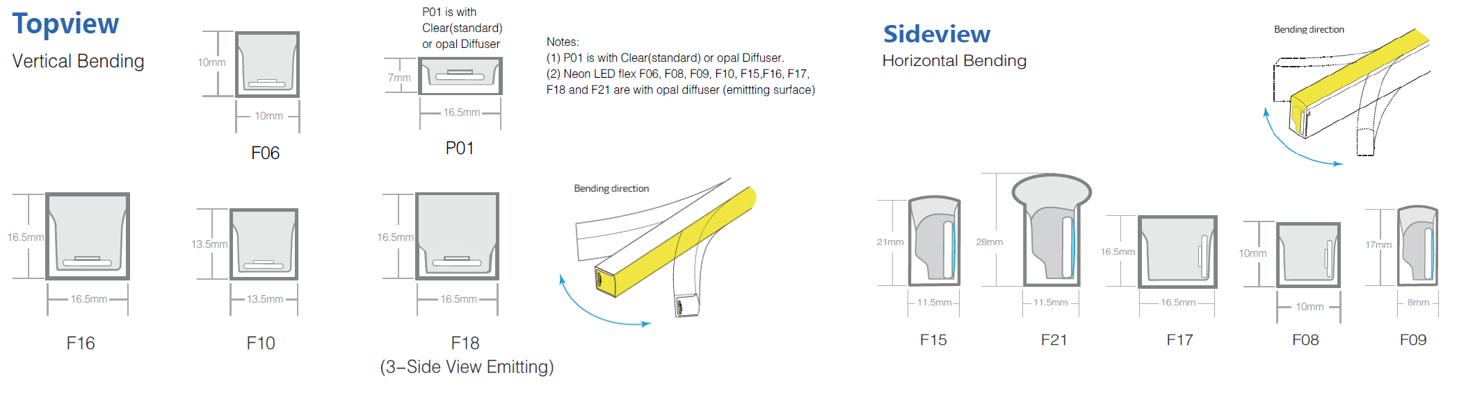 COMI Landscape lighting_IP68 Neon LED flex