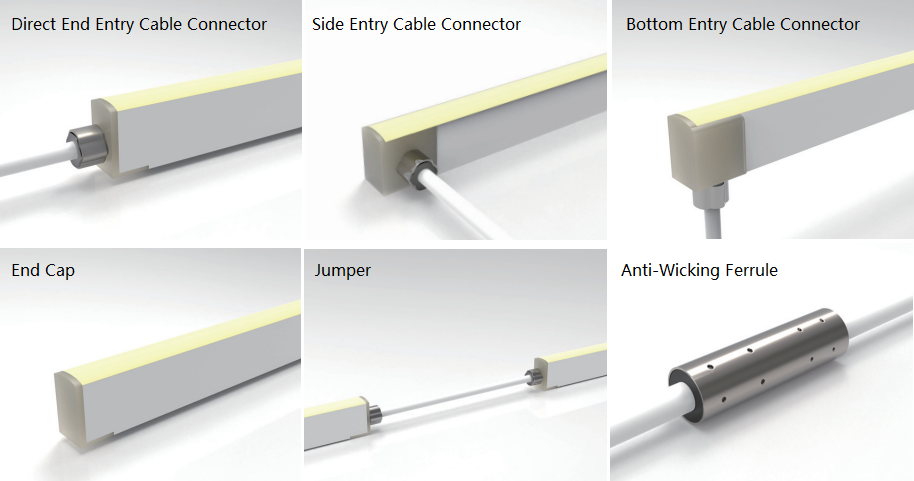 IP68 Waterproof mould injection connector for F15 neon LED flex