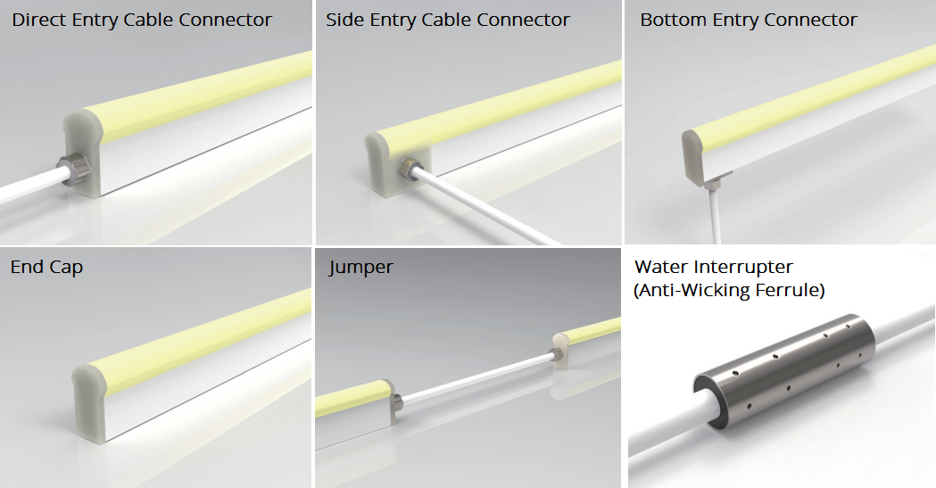 Injection molded connector for domed shape neon LED strip