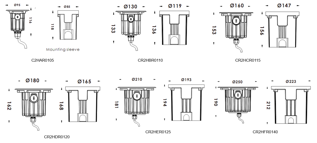 Dimensions for asymmetric LED inground lights