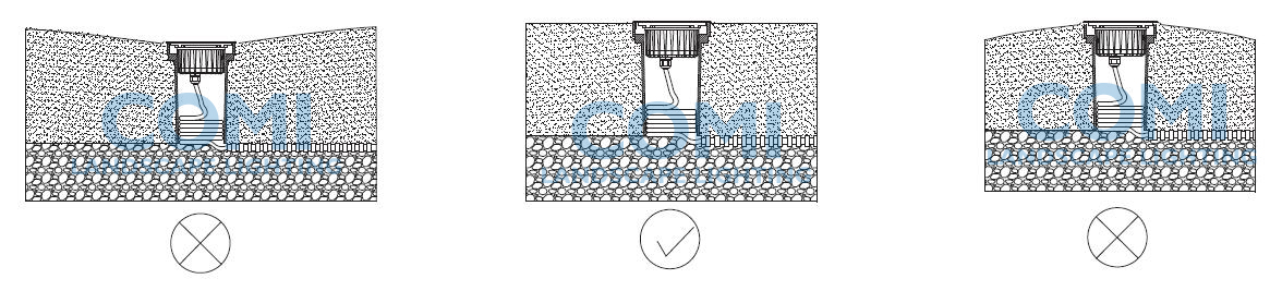 flat level mounting ground surface for LED underground lights.jpg