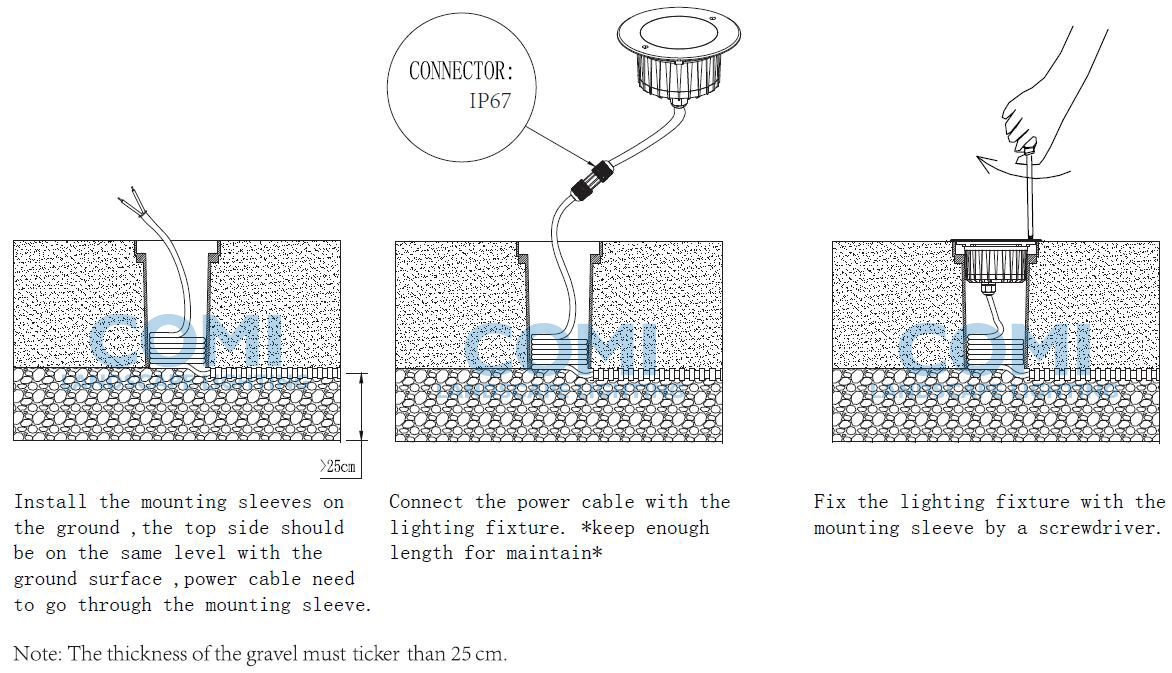 installation method for LED inground Lights by IP67 connectors and with gravel layer beneath of underground lights