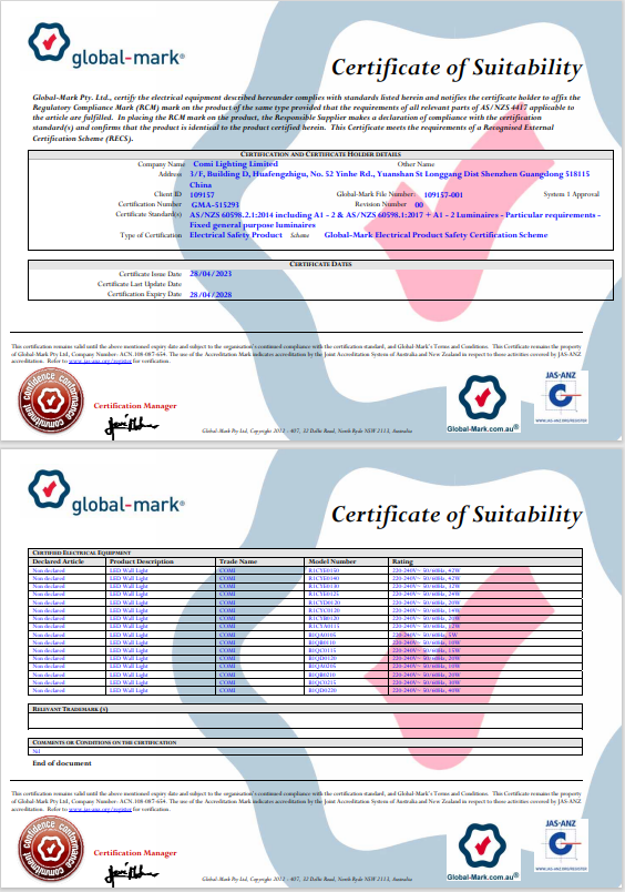 SAA Certificate for IP65 Outdoor Wall Light or Downlights