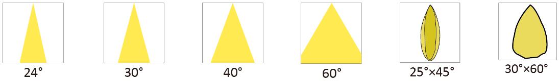 Beam angle for Options